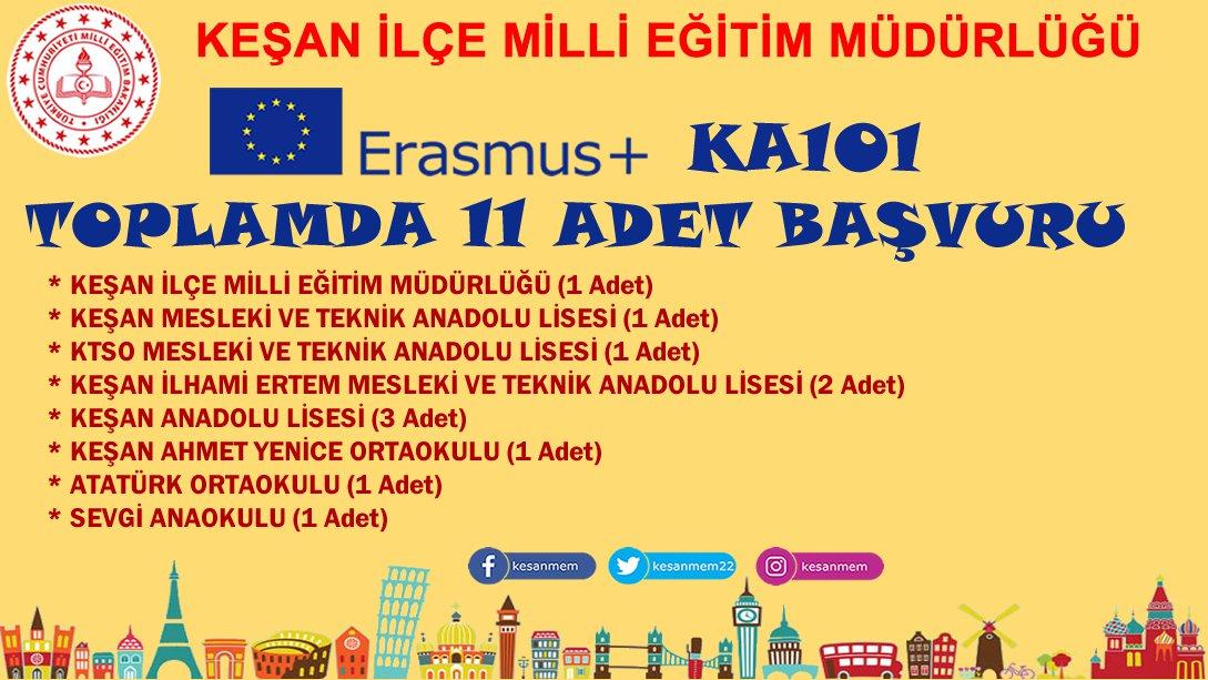 Keşan İlçe Milli Eğitim Müdürlüğümüze Bağlı Okul ve Kurumlarımızın ERASMUS PLUS KA101 Proje Başvuruları Tamamlandı