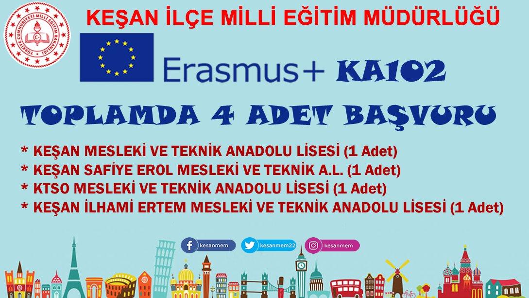 Keşan İlçe Milli Eğitim Müdürlüğümüze Bağlı Okul ve Kurumlarımızın ERASMUS PLUS KA102 Proje Başvuruları Tamamlandı