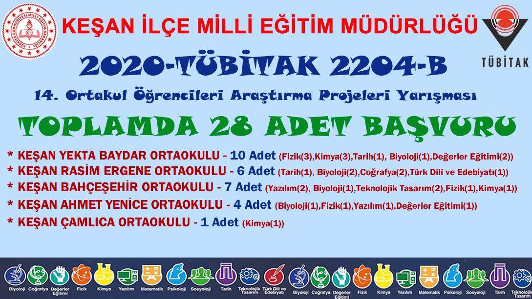 Keşan İlçe Milli Eğitim Müdürlüğü Olarak 2020 Tübitak 2204-B 14. Ortaokul Öğrencileri Araştırma Projeleri Yarışması Başvuruları Yapıldı