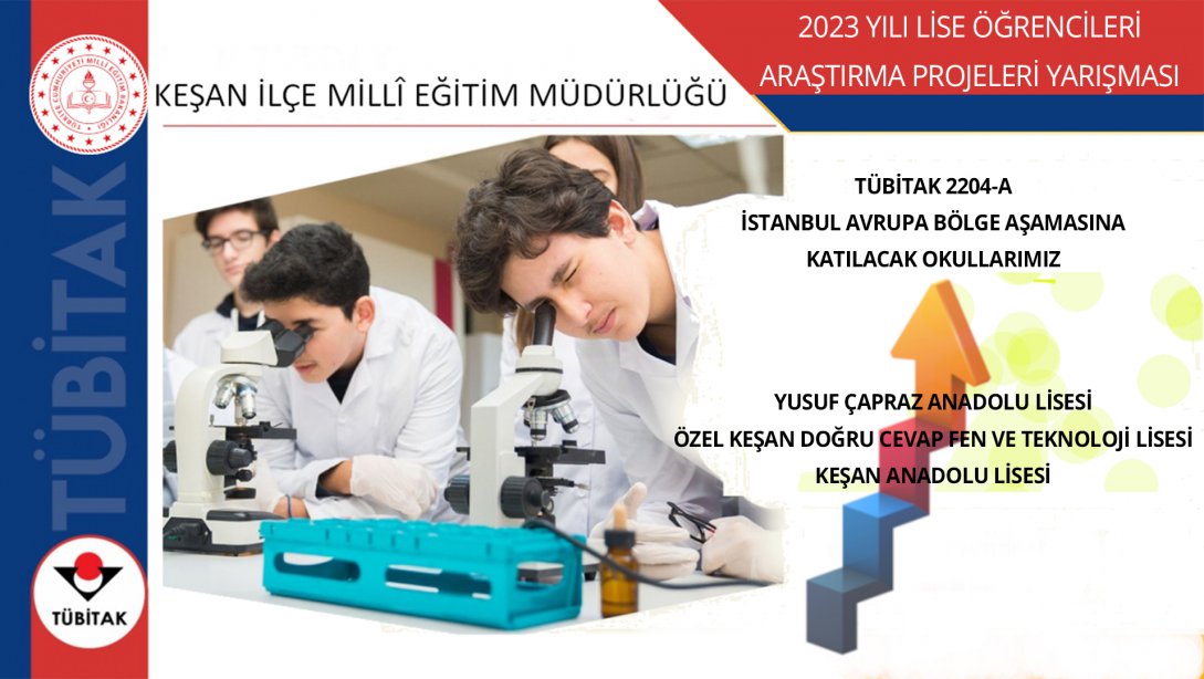 TÜBİTAK 2204-A Lise Öğrencileri Araştırma Projeleri Yarışması İstanbul Avrupa Bölge Sergisine Keşan İlçemizden 2 Projemiz Davet Aldı